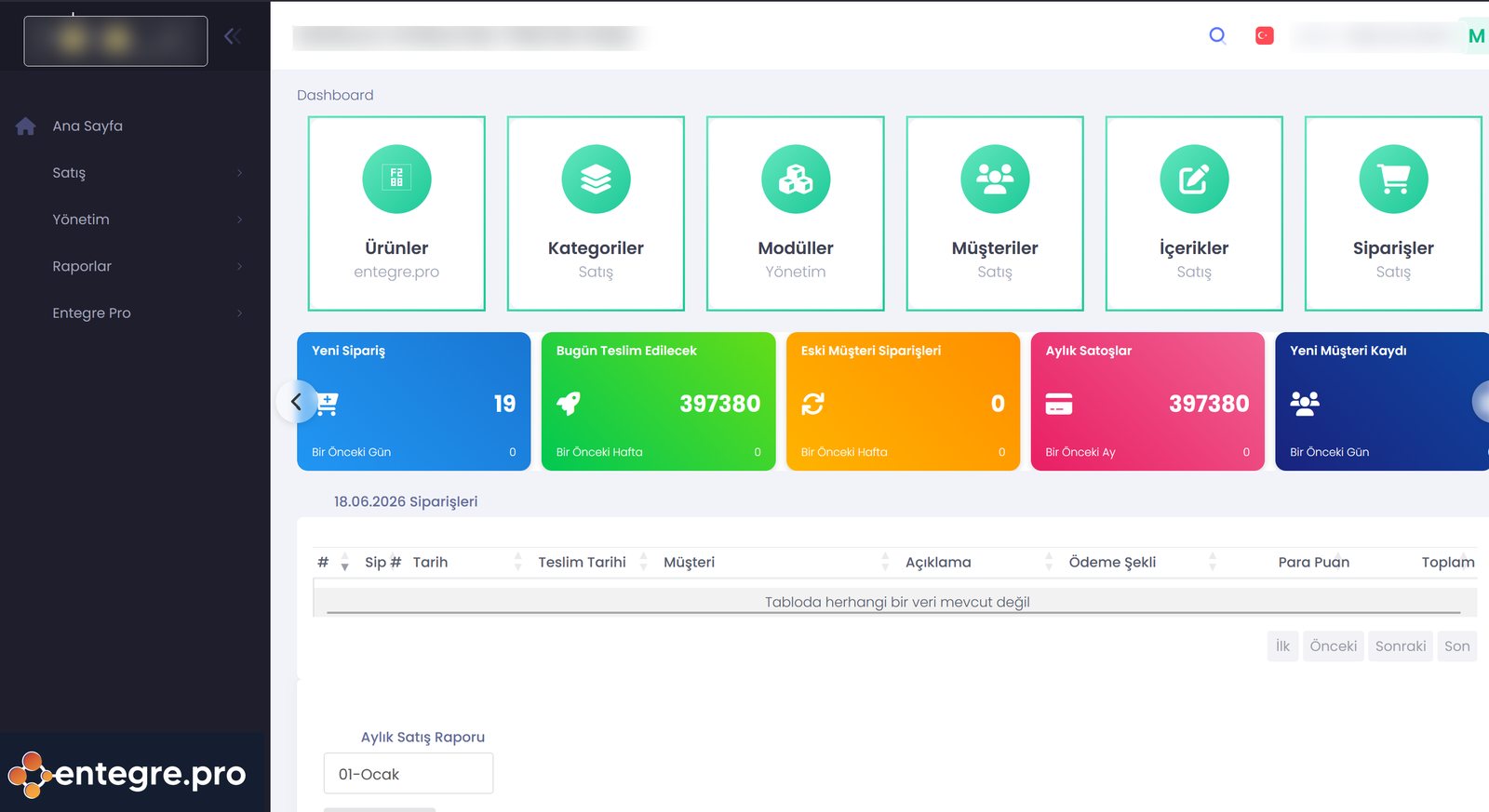 Kişisel bilgiler maskelenmiş dashboard paneli